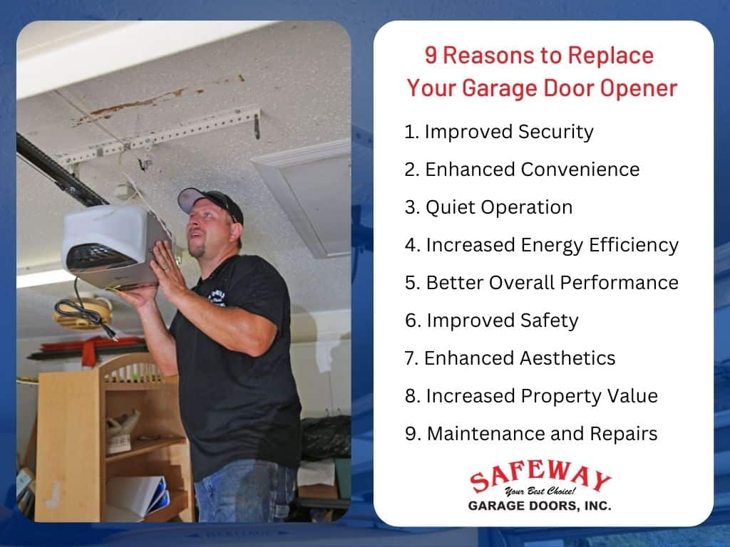 Garage door opener replacement infographic