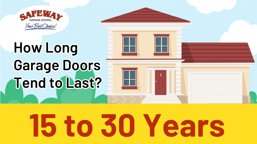 How long garage door last